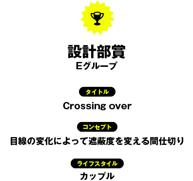 設計部賞　Eグループ／タイトル：Crossing over／コンセプト：目線の変化によって遮蔽度を変える間仕切り／ライフスタイル：カップル